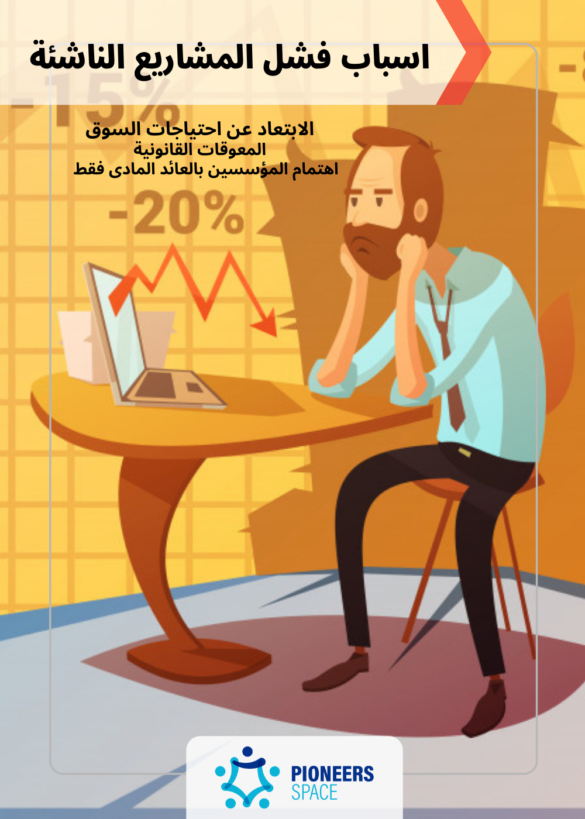 اسباب فشل الشركات الناشئة